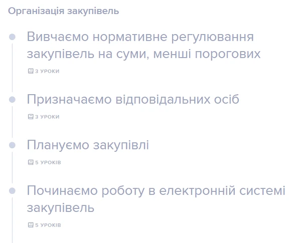 Закупівлі на суми, менші порогових Закупівлі на суми, менші порогових