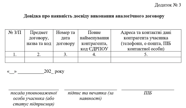 Довідка про виконання аналогічних договорів довідка про виконання аналогічних договорів