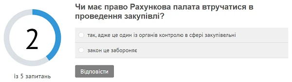 Тест-квест для закупівельника, або До вас органи контролю Тест-квест для закупівельника, або До вас органи контролю