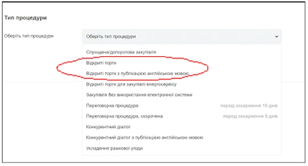 міжнародні торги прозоро