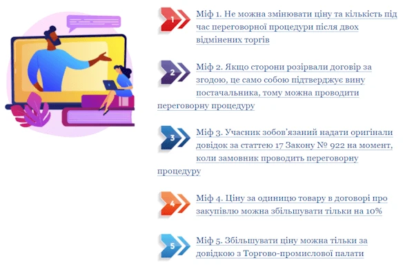 5 міфів про закупівлі, які ускладнюють роботу замовника  ТОП-5 міфів в закупівлях