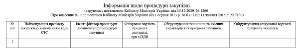 обгрунтування закупівлі обгрунтування закупівлі