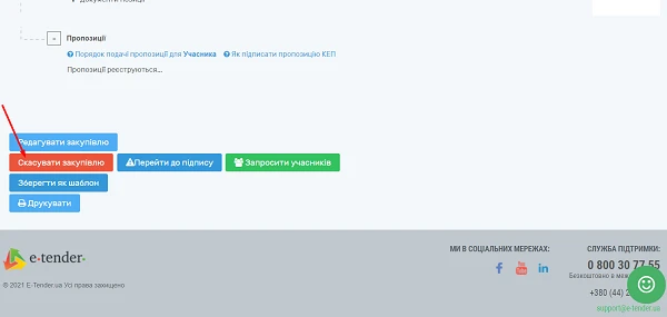Скасування закупівлі в ЕСЗ як відмінити закупівлю на прозоро