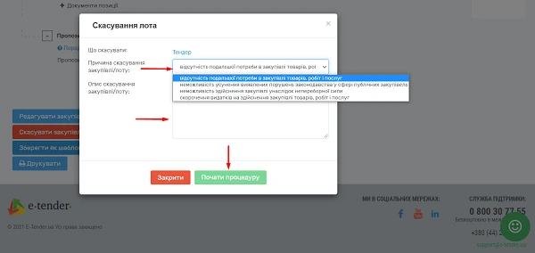 Скасування закупівлі в ЕСЗ скасування тендеру