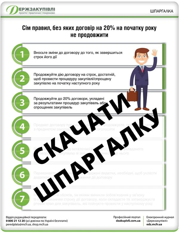 Правила продовження договору на 20% Правила продовження договору на 20%