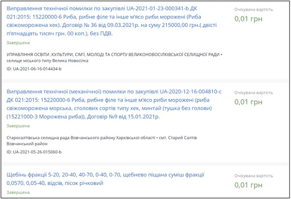 Скасування закупівлі без застосування електронної системи закупівель: правомірні варіанти дій