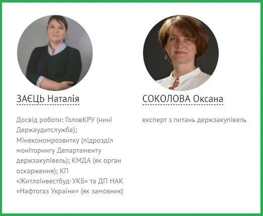 Навчання  Навчання