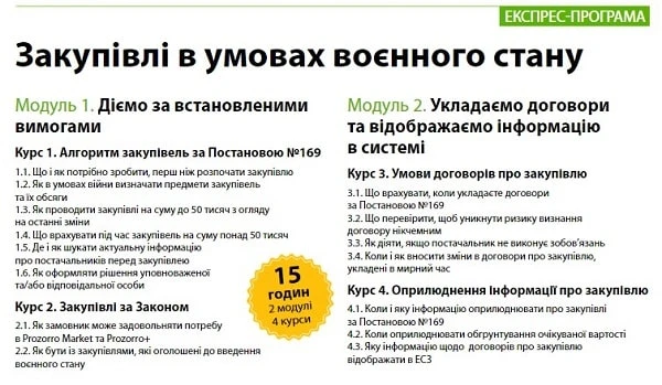 Розпочинається курс  Розпочинається курс