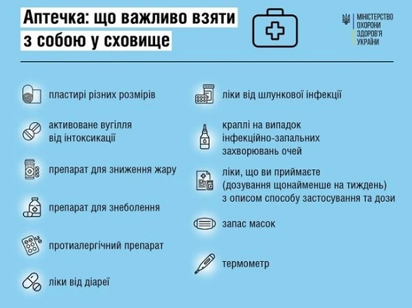 Інфостенд. Аптечка: що взяти із собою у сховище