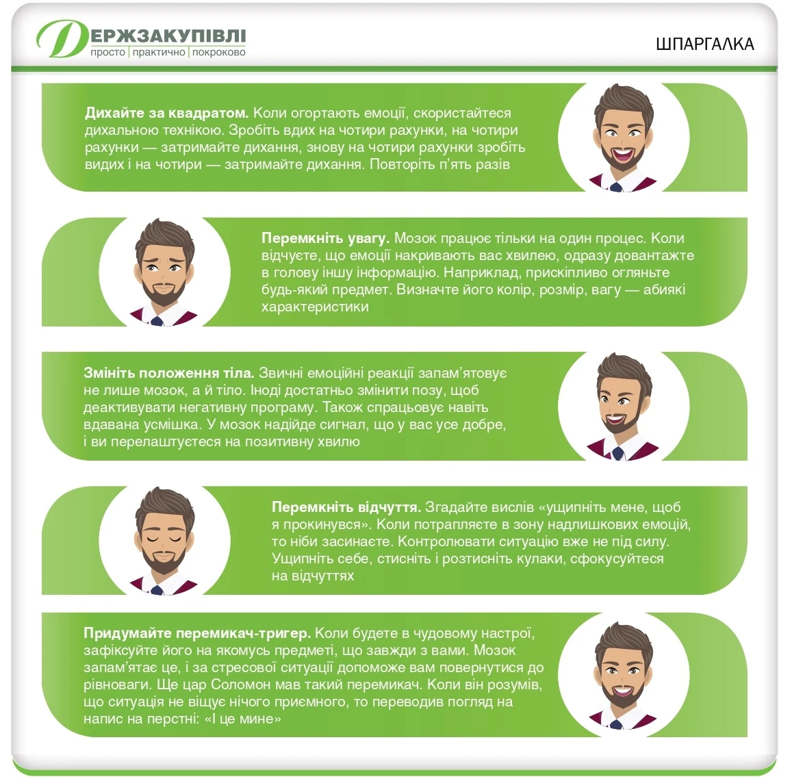 5 технік, які допоможуть закупівельнику впоратися зі стресом