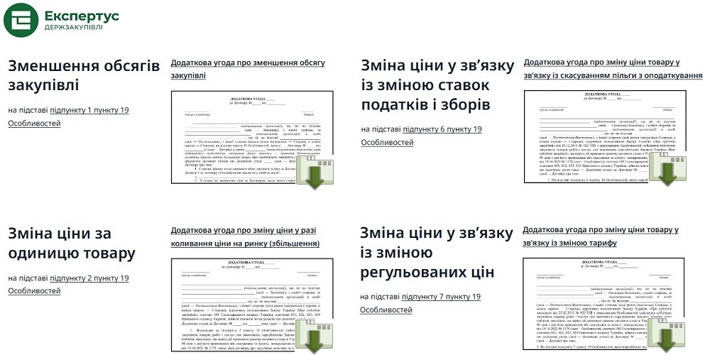 Додаткова угода до договору ЗРАЗОК СКАЧАТЬ
