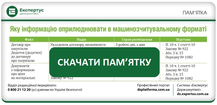 Машинозчитувальний формат: публічні закупівлі