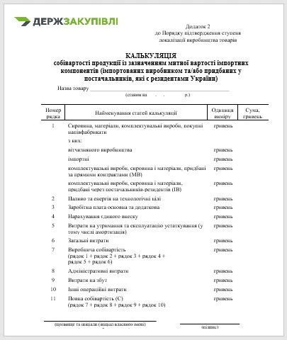 калькуляція собівартості послуг приклад