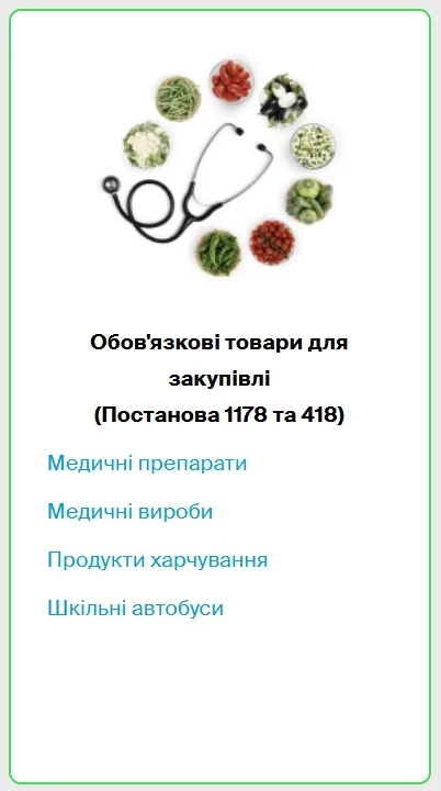 запит цінових пропозицій прозорро маркет