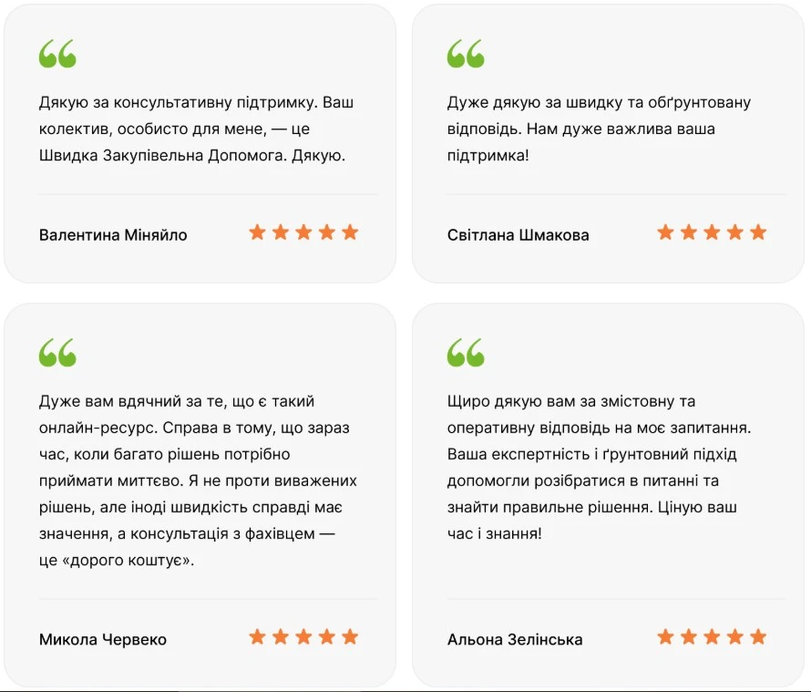 Чат «Експертус Держзакупівлі» святкує першу річницю!