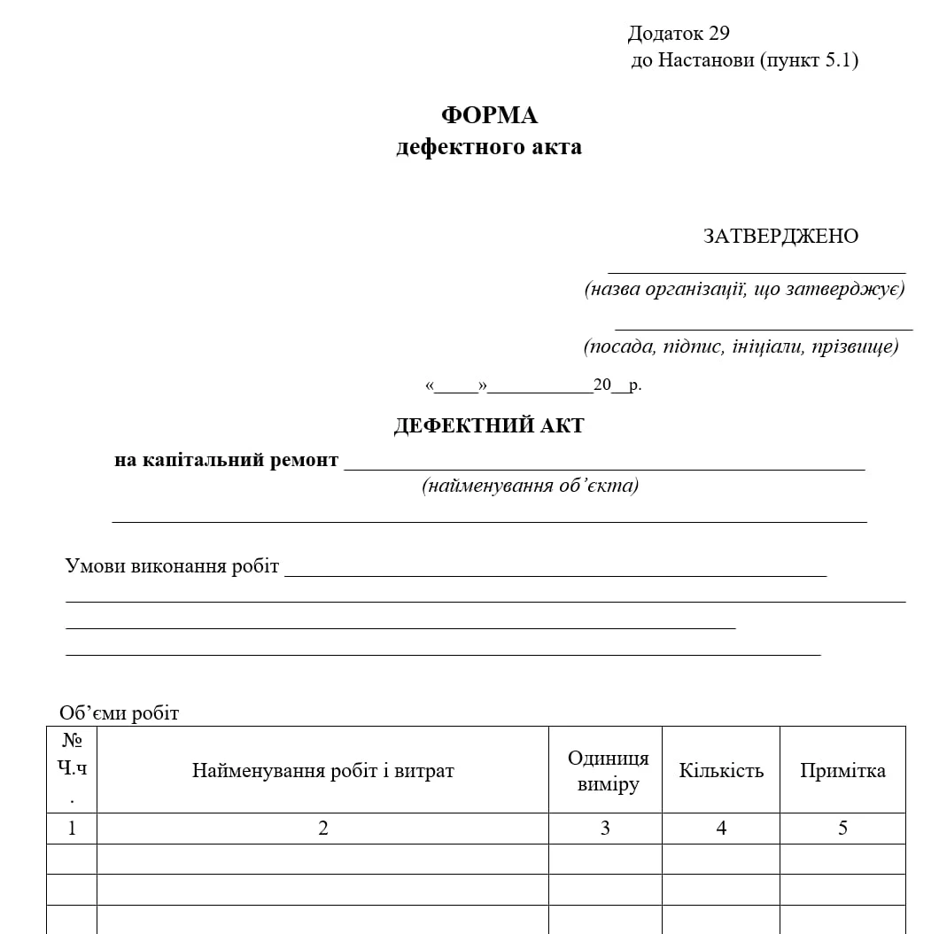 дефектний акт зразок