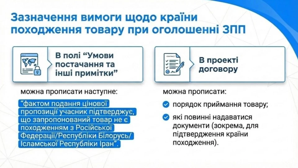 Нові правила Prozorro Market: як прописати, що товар не з РФ/РБ/Іран