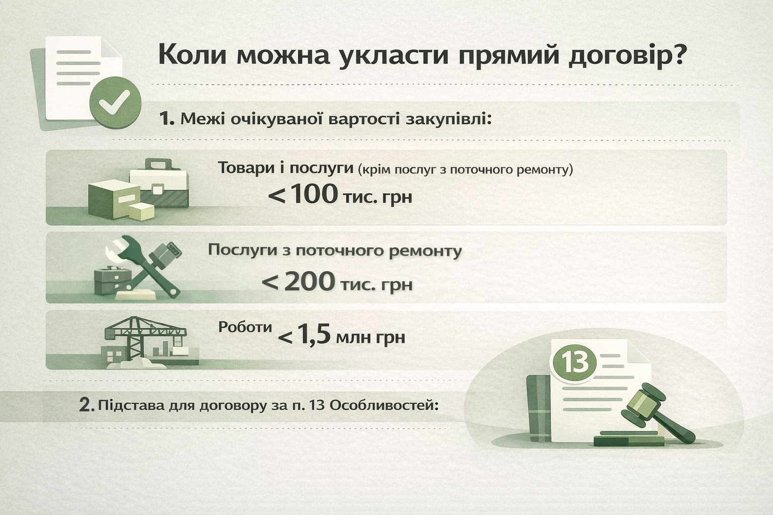 Види державних закупівель