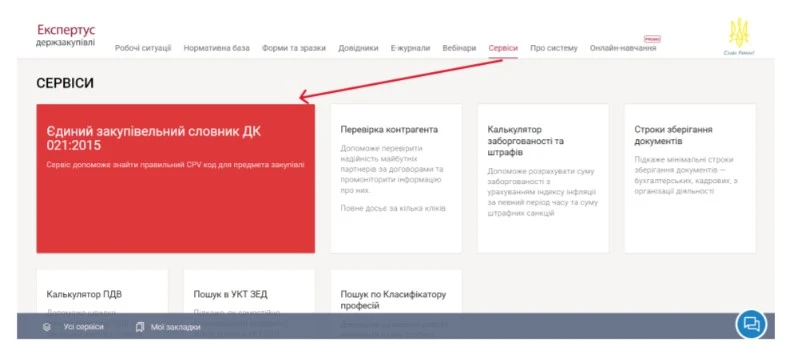 Код CPV это