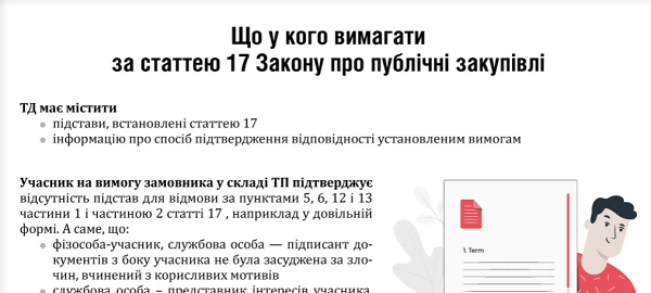 Що у кого вимагати за статтею 17 Закону про публічні закупівлі