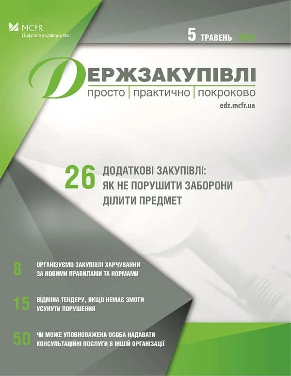 6 алгоритмів, щоб спростити роботу замовників у травні