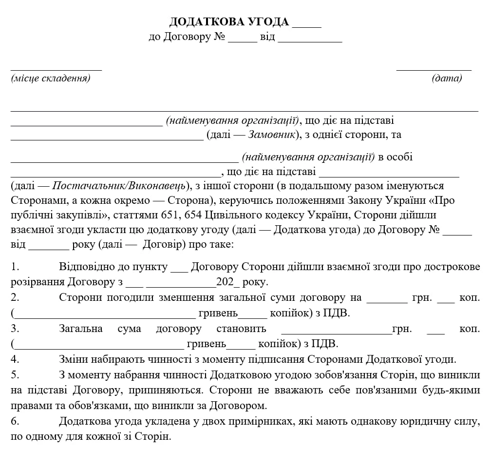 додаткова угода про розірвання договору