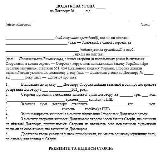 додаткова угода про розірвання договору