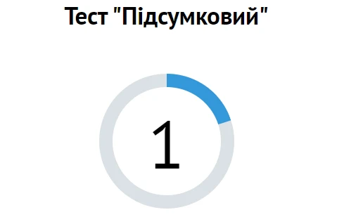 Закупівля електроенергії: формування ціни та її зміна в договорі Закупівля електроенергії: формування ціни та її зміна в договорі