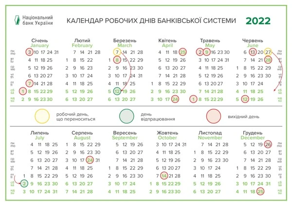 Календар роботи банківської системи на 2022 рік календар