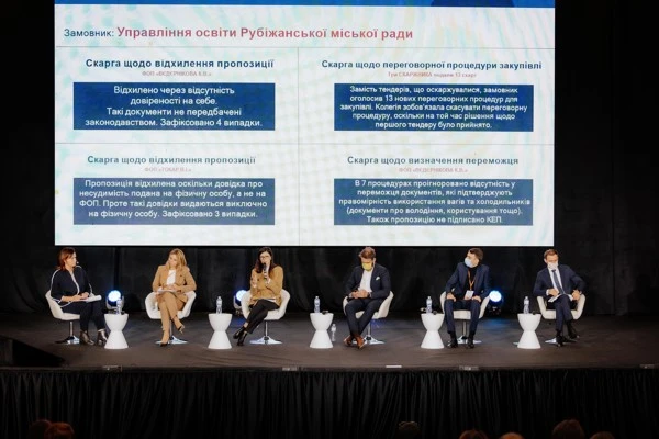 Форум «Реформа системи шкільного харчування»: публічні закупівлі та якісний і проектний підхід скарги