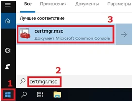 Строк дії RSA-ключа: як перевірити