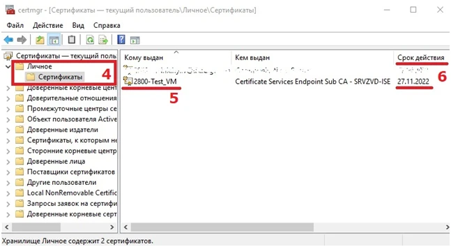 Строк дії RSA-ключа: як перевірити