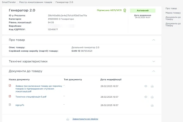 локалізація у закупівлях