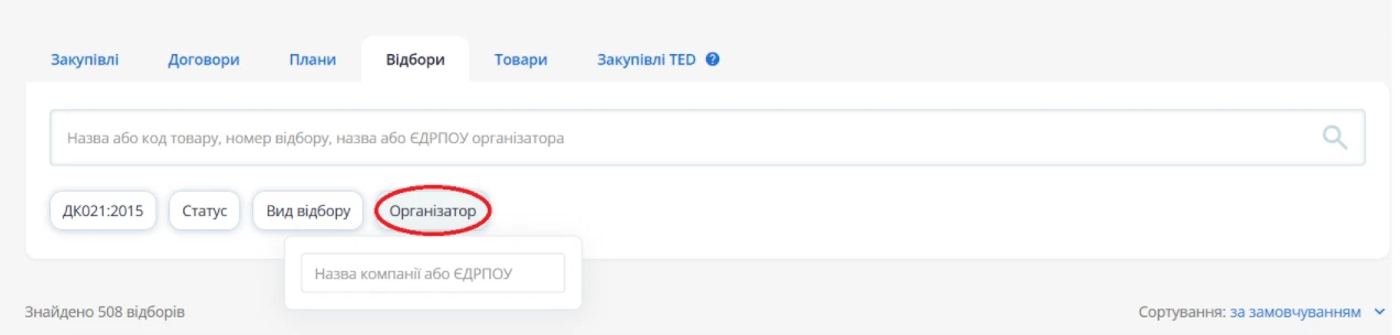 У Prozorro запровадили 4 нові фільтри для пошуку закупівель та відборів