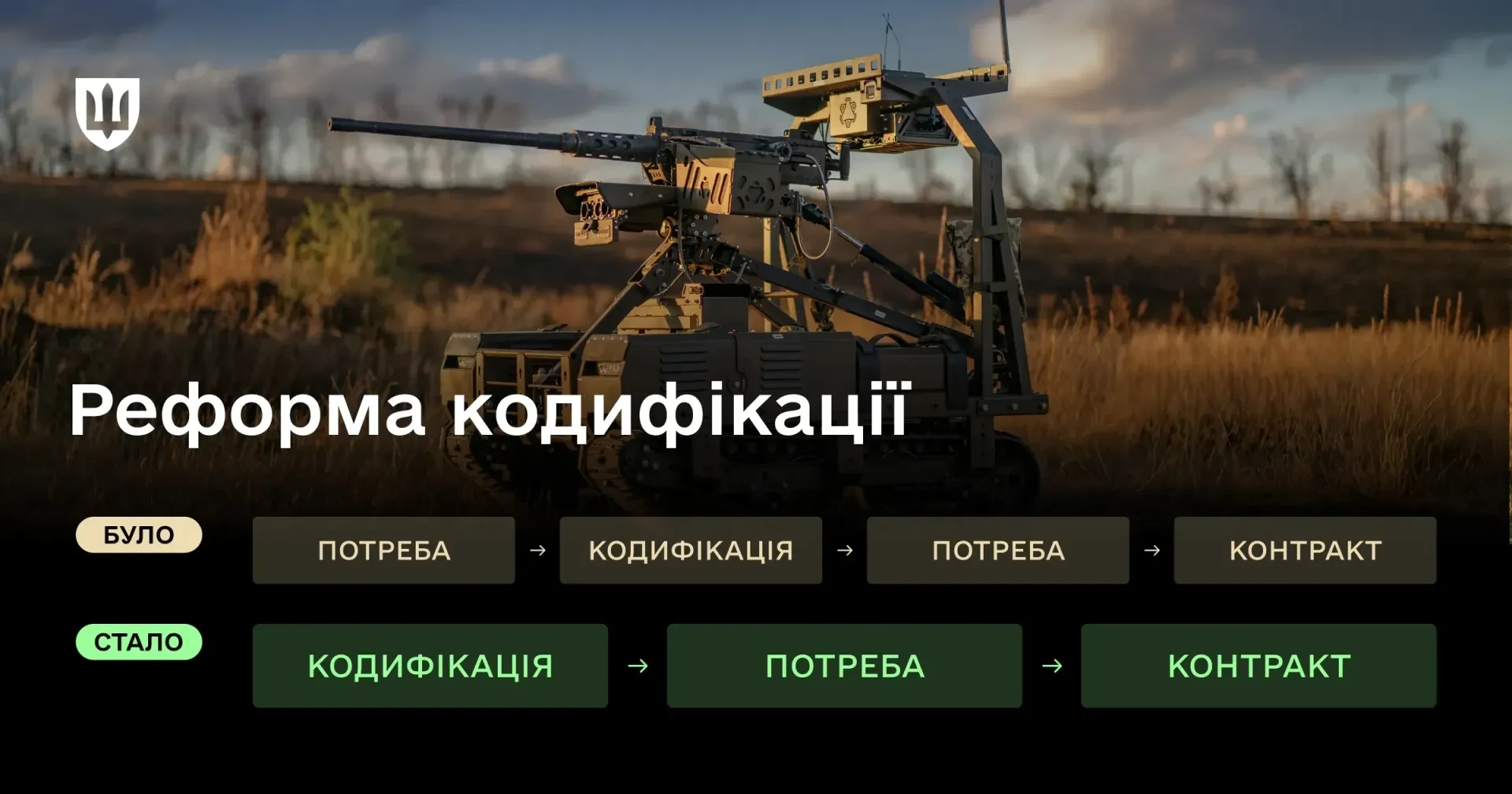 Міноборони спрощує кодифікацію озброєння: як це прискорить оборонні закупівлі