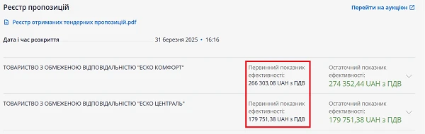відображення інформації у Реєстрі пропозицій