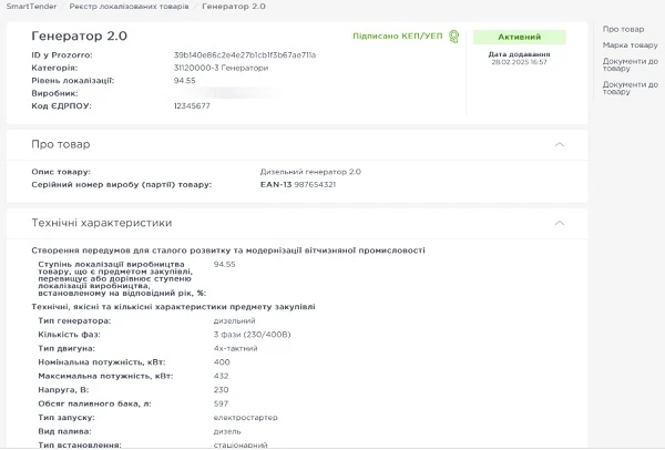 локалізація у закупівлях