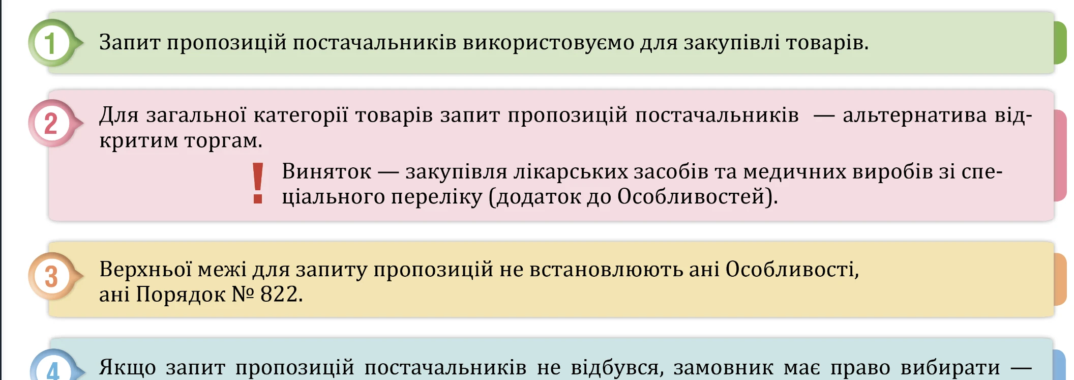 Що у кого вимагати за статтею 17 Закону про публічні закупівлі Топові шпаргалки для закупівельників у вересні