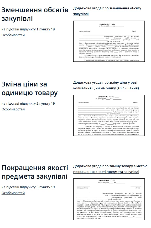 Додаткова угода до договору ЗРАЗОК СКАЧАТЬ