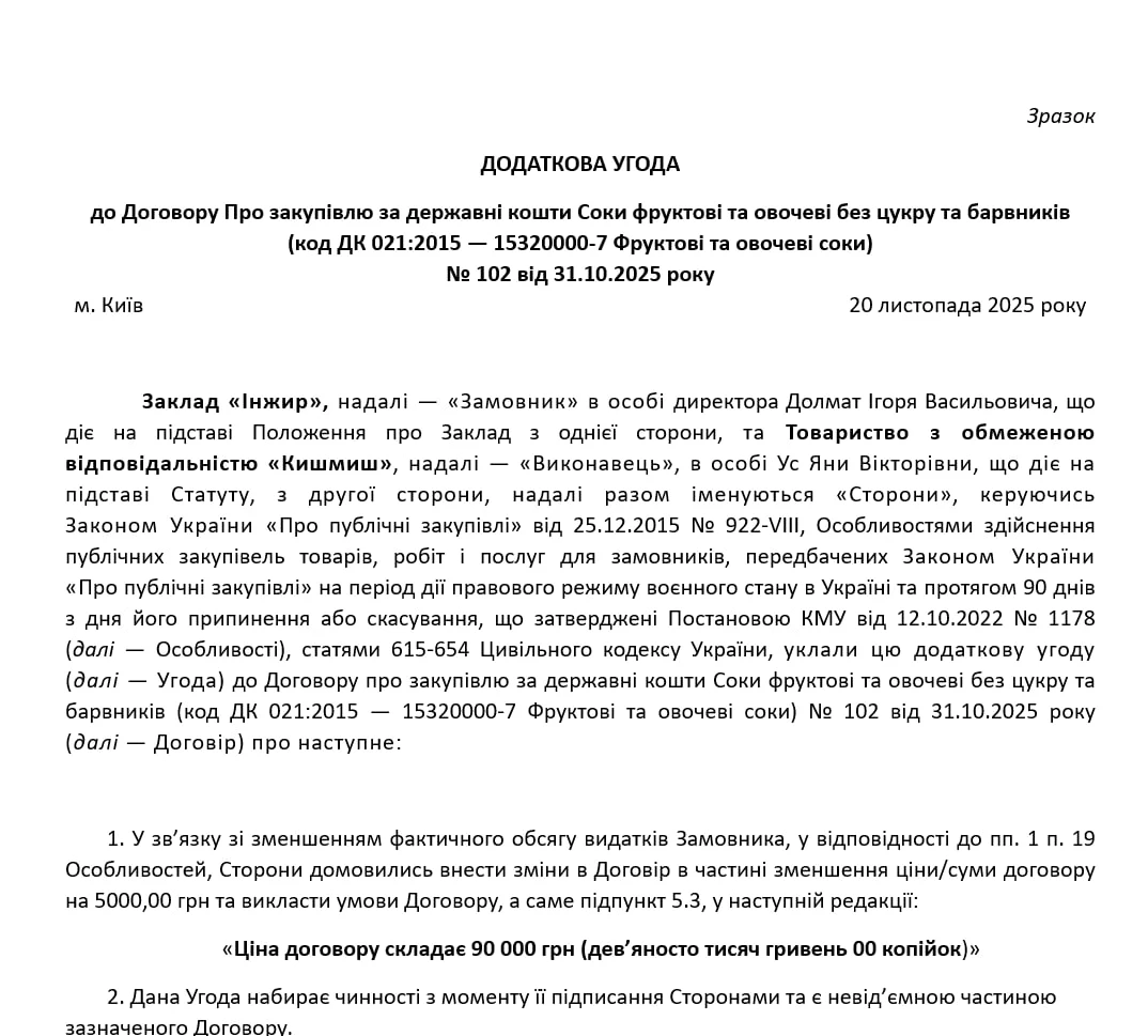 додаткова угода на зменшення суми тендерного договору